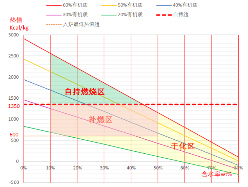 湖南奔驥環(huán)保能源科技有限責(zé)任公司,環(huán)保設(shè)備設(shè)計,垃圾處理設(shè)備,廢輪胎處理設(shè)備 湖南奔驥環(huán)保能源科技有限責(zé)任公司,環(huán)保設(shè)備設(shè)計,垃圾處理設(shè)備,廢輪胎處理設(shè)備